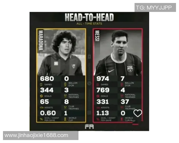 阿根廷足球历史十大巨星排名解析 从马拉多纳到梅西的传奇之路